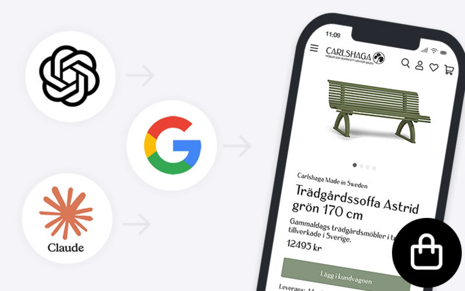 Gör din e-handel redo för AI-assisterad shopping
