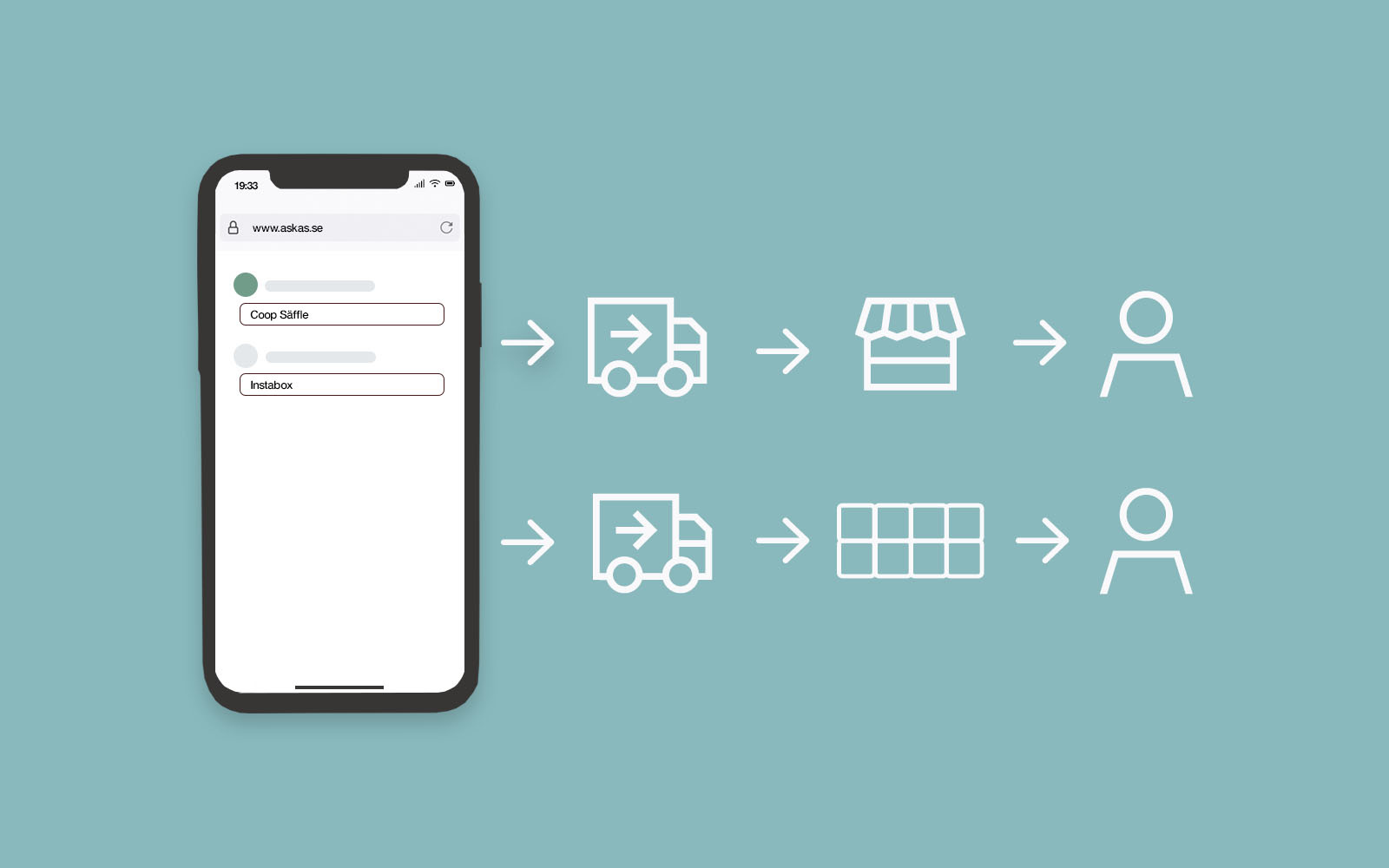 Optional delivery point in the group Features at Askås I&R AB (askas_0012)