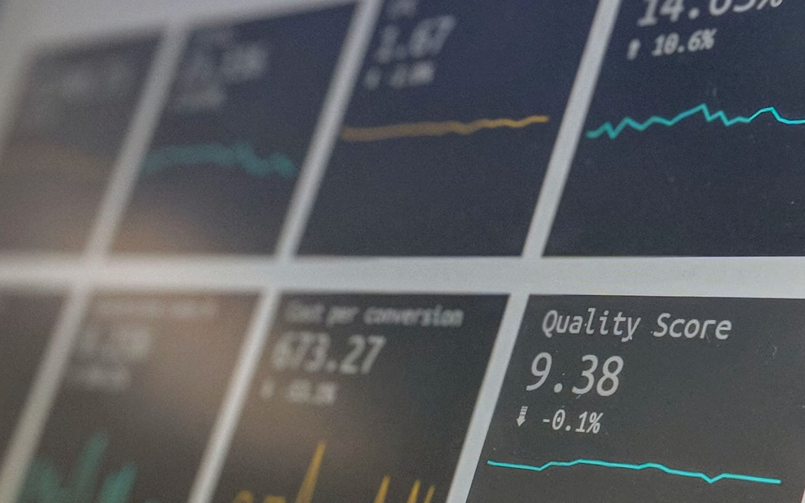Profiling & Analysis in the group Features at Askås I&R AB (askas_0014)
