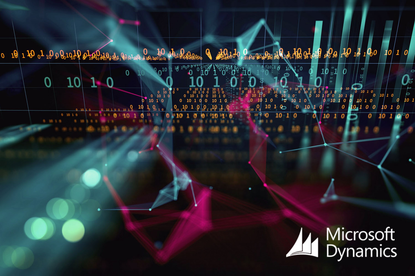 Business Central in the group Integrations at Askås I&R AB (kopplingar_dynamics)