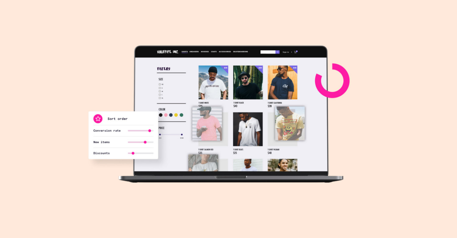 Nosto in the group Integrations at Askås I&R AB (kopplingar_nosto)