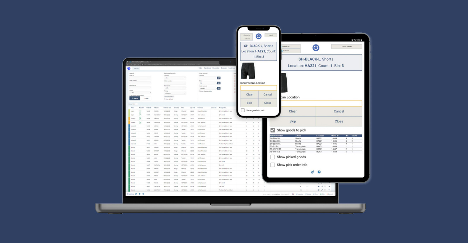 Ongoing in the group Integrations at Askås I&R AB (kopplingar_ongoing)
