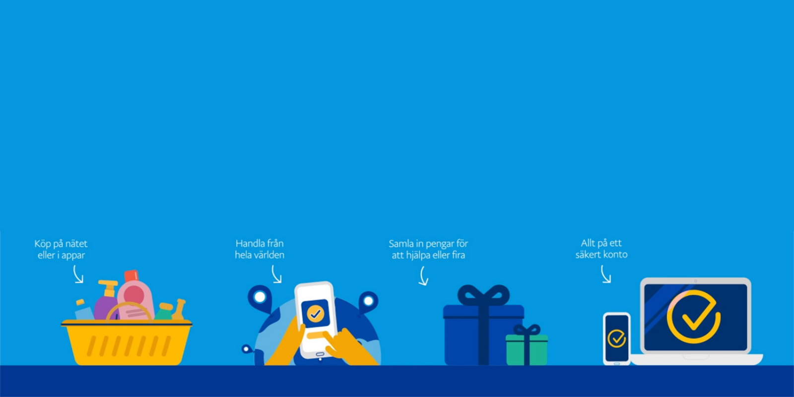 PayPal in the group Integrations at Askås I&R AB (kopplingar_paypal)